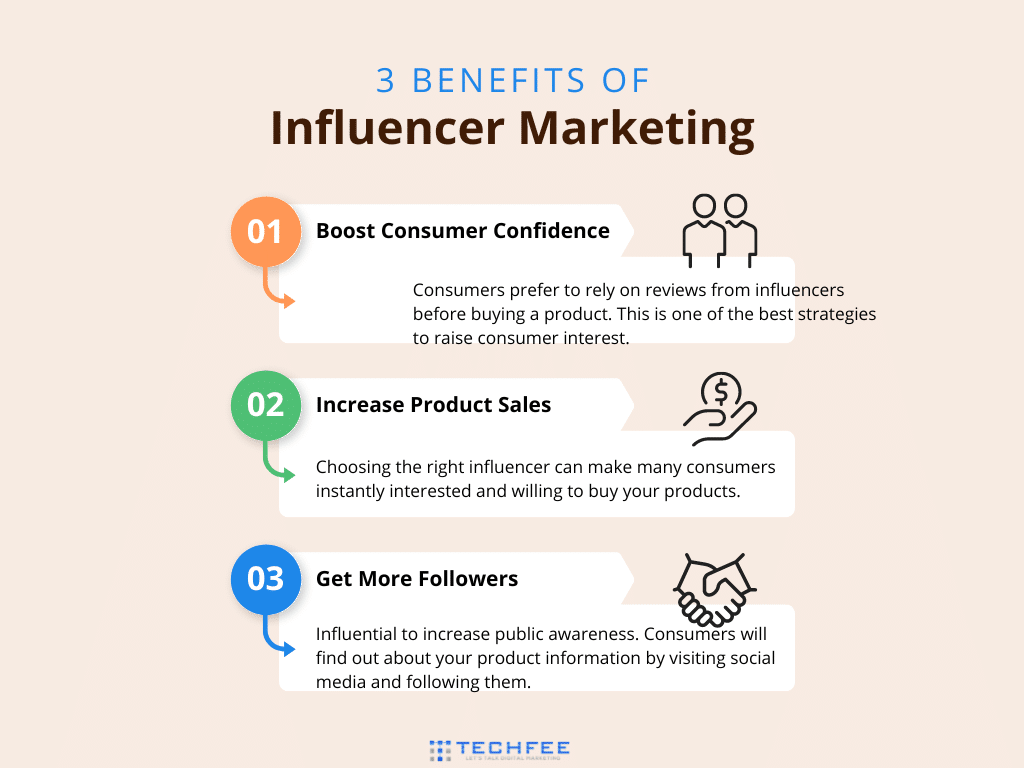 benefits-of-influencer-marketing