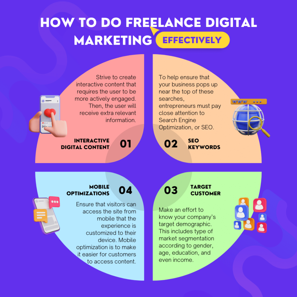how-to-becoeme-a-freelance-digital-marketer
