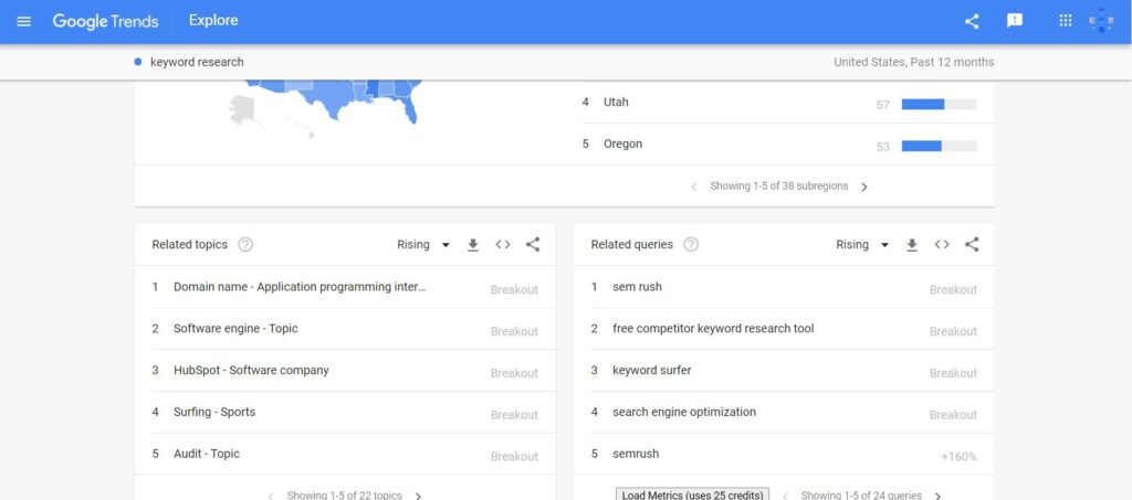 google-trends-for-keywords