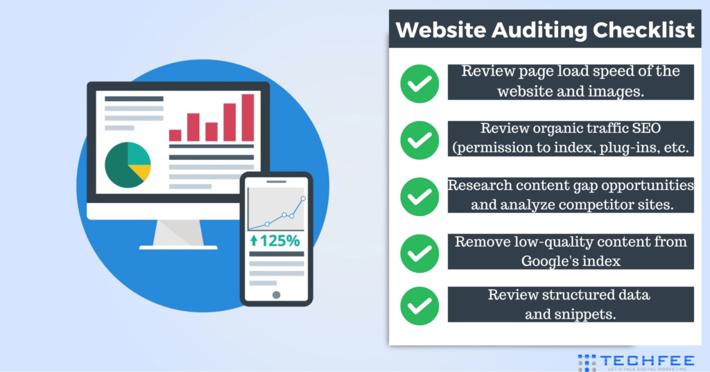 how-to-do-a-site-audit-website-auditing-checklist