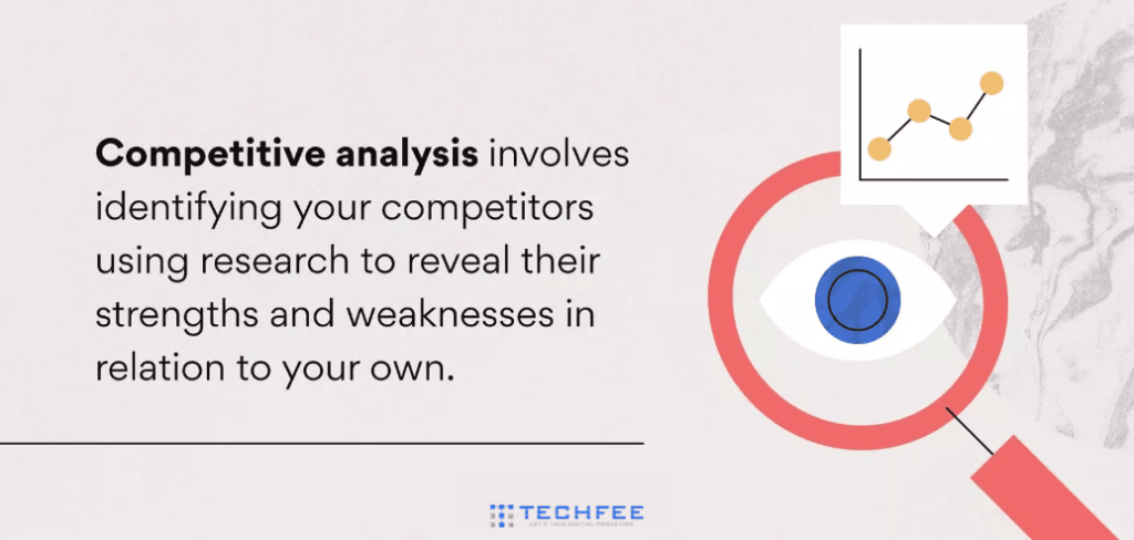 what-is-the-competitor-analysis-process