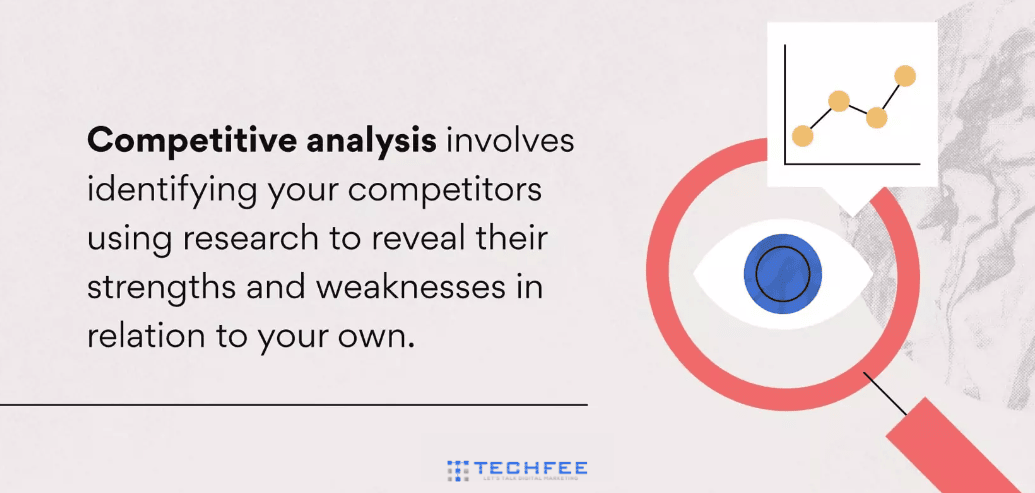 How To Do Competitor Analysis In 2024 To Boost Your SEO