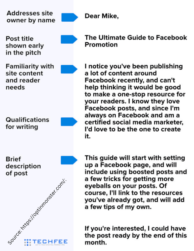 importance-of-guest-posting-is-how-to-create-pitch