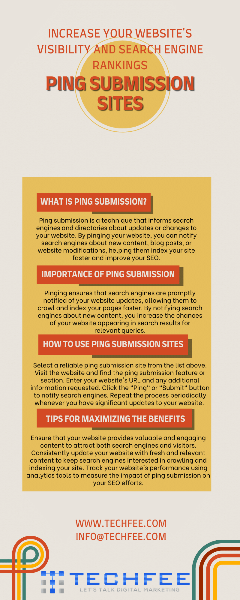 ping-submission-sites-infographics-by-techfee