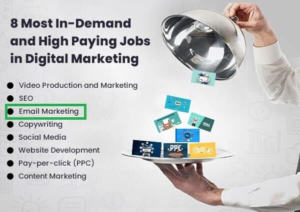most-demanded-job-in-digital-marketing