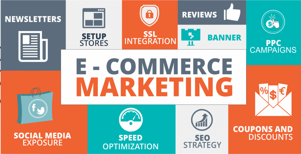 what is ecommerce marketing