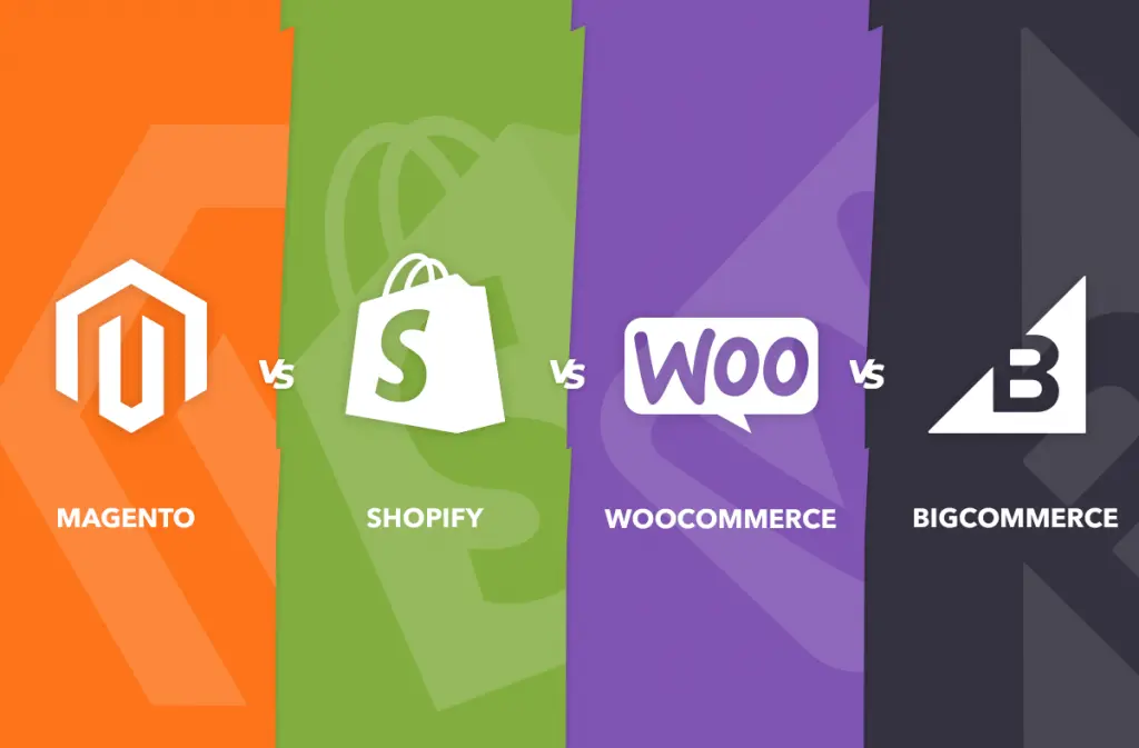 Customization and Flexibility Shopify vs BigCommerce vs Magento vs WooCommerce