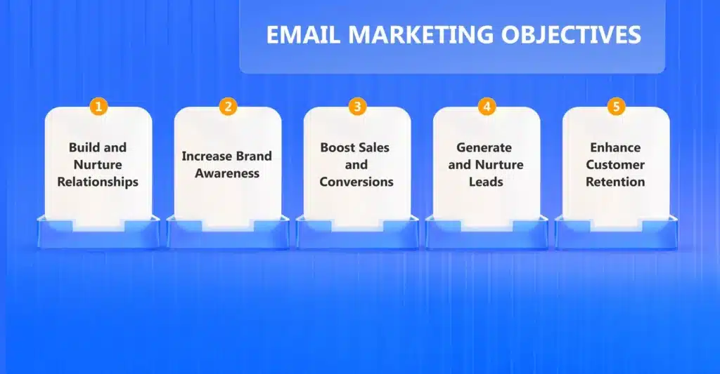 Key Email Marketing Objectives