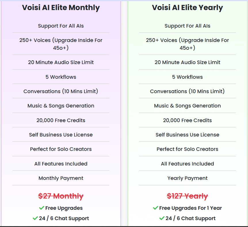 Voisi AI Elite Pricing Plans