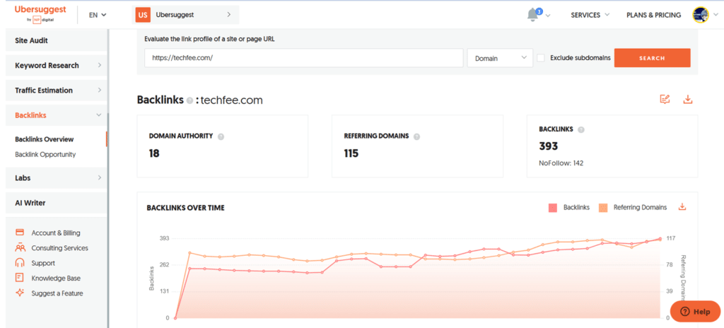 backlink tool of ubersuggest