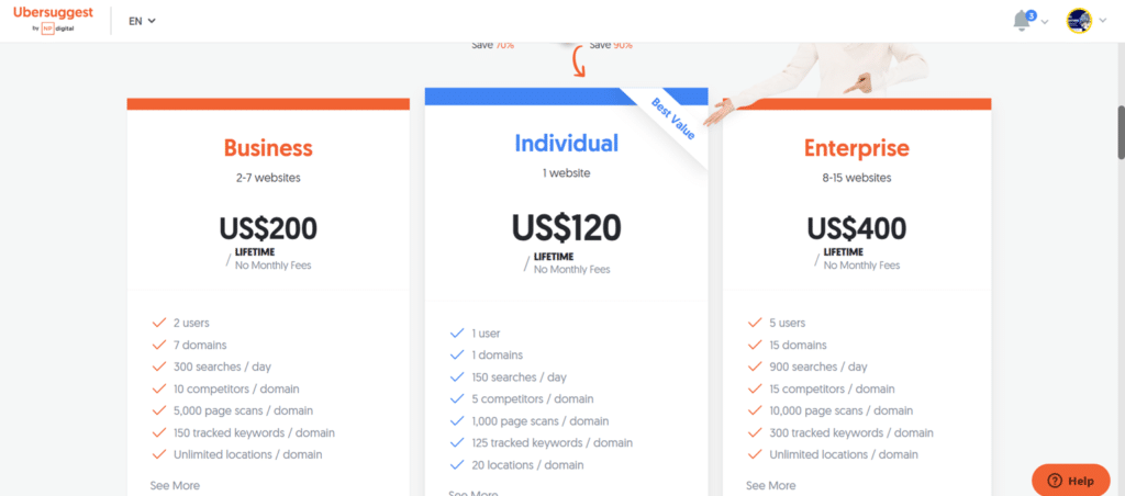 pricing table of ubersuggest