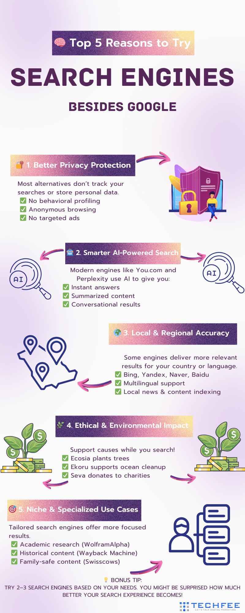 Top 5 Reasons to Try Search Engines Besides Google