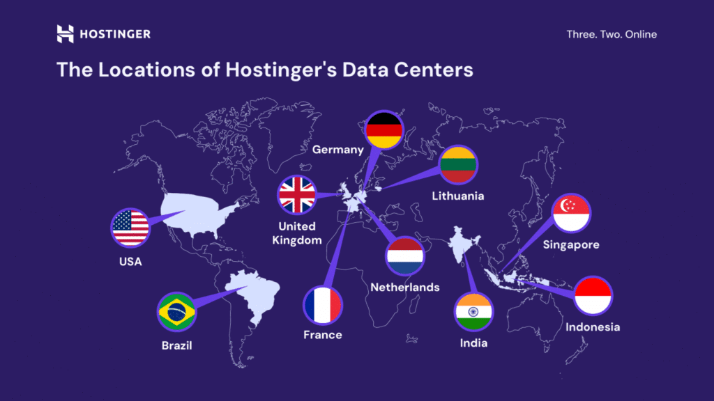 hostinger data center locations