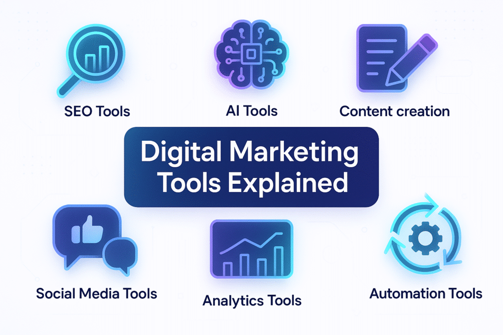 What Are Digital Marketing Tools