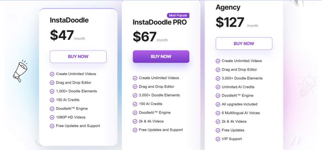 instadoodle pricing and plan
