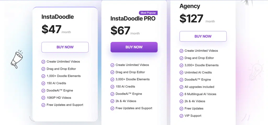 instadoodle pricing and plan
