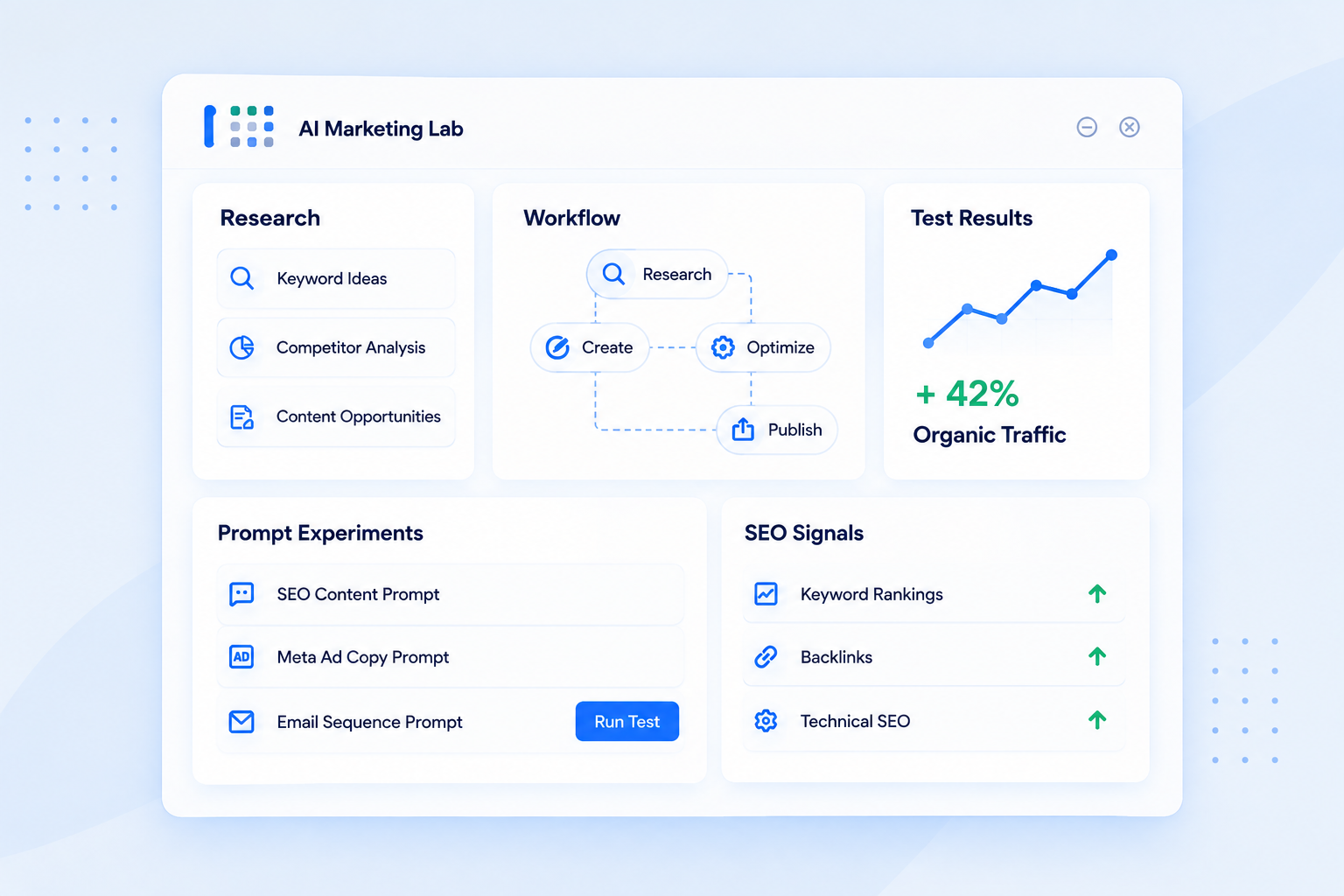 start_ai_marketing_here