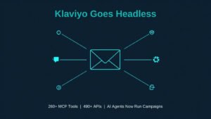 Klaviyo headless platform diagram: AI agents connect through 260+ MCP tools and 490+ APIs